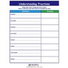 NewPath Learning Understanding Fractions Learning Center, Grades 1 to 2 - 3 of 4