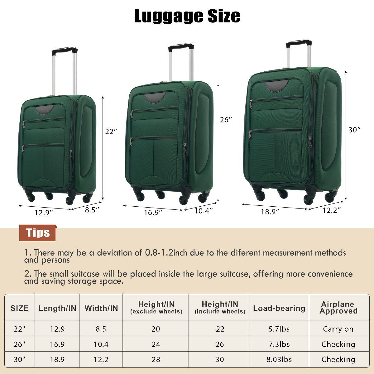 Polibi Softside Luggage Expandable Set of 3, 22"/26"/30" Lightweight Upright Spinner Suitcase - thumbnail 10