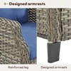 POCASSY Outdoor Wicker Sofa, Outdoor Furniture Patio Couch with All Weather Rattan and Olefin Cushion Cover for Porch, Deck, Gray Wicker Blue Cushion - 4 of 4