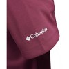 Columbia Golf Omni-Wick High Stakes Polo - 3 of 3