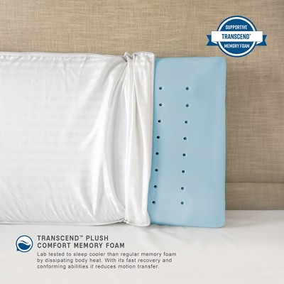 SensorPEDIC Ultra Comfort Transcend Memory Foam Jumbo Bed Pillow