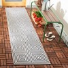 Beach House BHS123 Power Loomed Indoor/Outdoor Rugs - Safavieh - 2 of 4