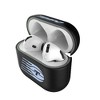 Keyscaper WNBA Insignia AirPod Case Cover for AirPods 4 - 3 of 4