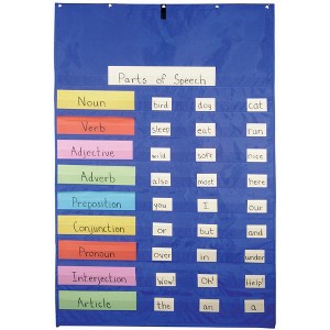School Smart Original Pocket Chart with 10 Pockets, 50 x 34 Inches - 1 of 4