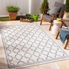 Hauteloom Noam Cream & Blue Indoor & Outdoor Rug - 2 of 4