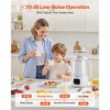 VEVOR 8-in-1 Nut Milk Maker,34oz Soy Milk Machine with 200W Blending,for Oat,Nut, Soy,Juice,Milkshake & Cereal,Self-Cleaning, Boil Water&12-Hour Delay - 4 of 4