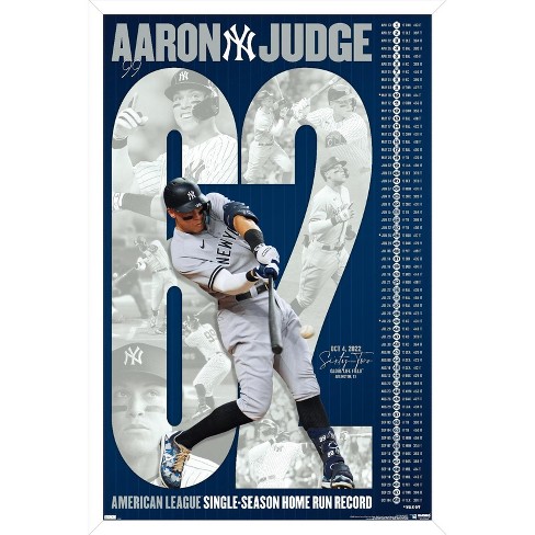 MLB New York Yankees - Stadium 16 Wall Poster, 22.375 x 34 