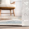 Nuloom Henley Geometric Pet Friendly Machine Washable Area Rug, 4' x 6', Blue Multicolor - 3 of 4