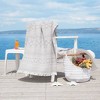 Sea Breeze Pestemal Beach Towel - Linum Home Textiles - 2 of 4