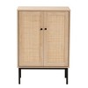 Sherwin 2 Door Storage Cabinet with Woven Rattan Accent Light Brown/Black - Baxton Studio: Mid-Century, Metal Base, Wood Frame - 4 of 4