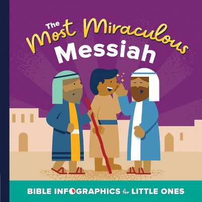 The Most Miraculous Messiah - (Bible Infographics for Little Ones) by  Harvest House Publishers (Board Book)