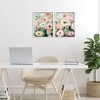 Stupell Industries Minty Garden Flowers 2pc Framed Giclee Art Set - 2 of 4