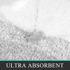 BAGOKIE Ultra Soft 3-Piece Microfiber Bathroom Rug Set - 4 of 4
