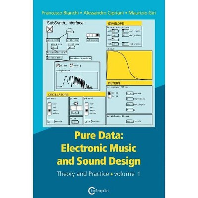 Pure Data - by  Francesco Bianchi & Cipriani Alessandro & Giri Maurizio (Paperback)