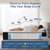 Itopfox Hybrid Memory Foam Queen Mattress in a Box, Medium Firm for Pressure Relief, CertiPUR-US Certified Comfort - 3 of 4