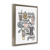 Stupell Industries Various Coffee Types Trend Floating Frame Canvas Art - 2 of 4