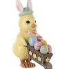 Easter Chick with Eggs in Basket Set – 4.5"H – Resin Spring Decor – By Melrose - 3 of 3