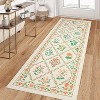 Floral Rugs for Living Room Bedroom Farmhouse Geometric Area Rugs Soft Low Pile Non-Slip Indoor Mat for Living Room Bedroom - 3 of 4