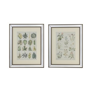 VisioGear Set of 2 Mirror Framed Wall Art on Mellow Golden Tint Background, 15.7"*19.7"*0.6" - 1 of 4