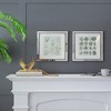 SEVOBAL Wall Art Mirror Framed Set Ornate Golden Tint Decor for Luxurious Elegant Living Room Interior Areas with Grace, Multicolored, 24"*24"*12" - 4 of 4