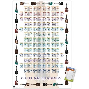 Trends International Guitar Chords II - Learn to Play Guitar Unframed Wall Poster Prints - 1 of 4