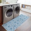 Sussexhome Non Skid Cotton Washable Laundry Room Indoor Runner Rug, 20" x 59" - 2 of 4