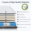 Whisen 8" Twin Hybrid Mattress with Memory Foam, Pocket Innerspring, Medium Firm - 4 of 4