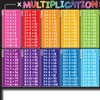 Ashley Productions® Placemat Studio™ Smart Poly® Multiplication Tables Learning Placemat, 13" x 19", Single Sided, Pack of 10 - 2 of 3