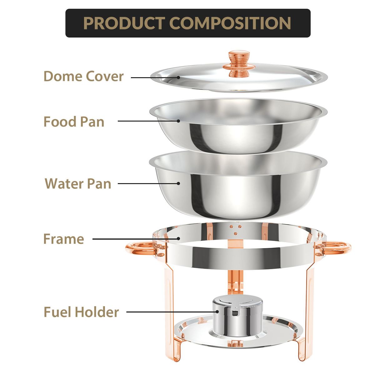 6-Pack 5QT Round Stainless Steel Chafing Dishes Set with Lid Holder & Cover - Buffet Warmers for Parties/Festivals/Weddings - thumbnail 3