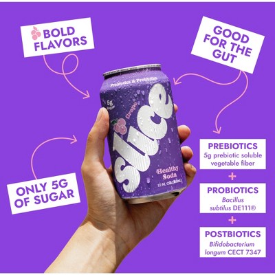 Slice Grape Healthy Soda - 12 fl oz Cans/4pk