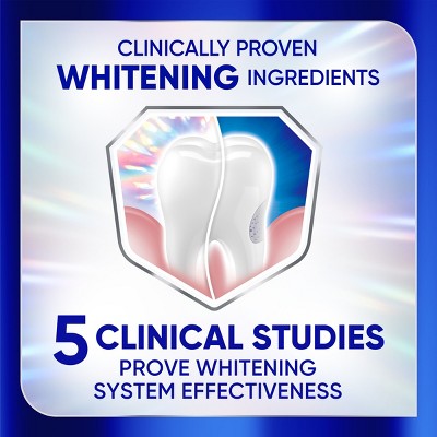 Sensodyne Clinical White Stain Protector Toothpaste - 3.4oz/3pk