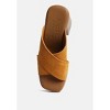Criss Cross Strap Block Heel Sandals - 4 of 4
