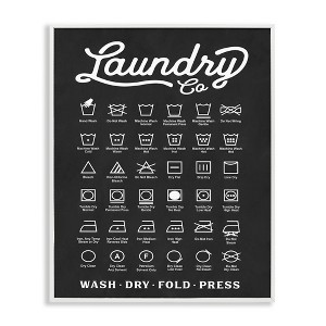 Stupell Industries Laundry Business Symbols Chart Framed Giclee Art - 1 of 4