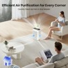 Teendow Large Room Air Purifier – Up to 2200 sq.ft, H13 True HEPA, PM2.5 Sensor, Quiet Sleep Mode, Detachable Filter, Aromatherapy & Child Lock - 2 of 4