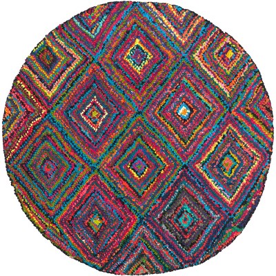 multi