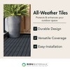 EcoTrend 12"x12" Outdoor Interlocking Balcony Deck Tiles, Waterproof, Lightweight, Plastic Flooring, Patio Pavers, Slate Black (24 Pack) - 3 of 4