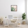 Stupell Industries Green Succulent Plant Leaves, 24" x 24" - 2 of 4