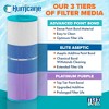 Hurricane Filters 8 Pack HF56SV-04 Platinum Purple Pool Filter Cartridge Replacement for PA56L, Hayward SwimClearC2030, CX481X RE PAK4 - 4 of 4