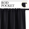 NICETOWN Blackout Curtains Rod Pocket Thermal Insulated Privacy Drapes (2 Panels) - 4 of 4