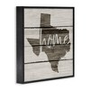 Stupell Industries Texas Rustic Typography Map, 17" x 17" - 3 of 4