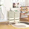 Tangkula 12-Drawer Rolling Storage Cart Multipurpose Organizer Cart with 2 Sizes Plastic Drawers Mobile Utility Cart with Lockable Casters White - 2 of 4