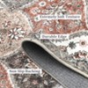 Area Rug, Rugs for Living Room, Washable Rug, Vintage Rugs for Entryway, Traditional Floor Cover, Thin Carpet, Kitchen Distressed Non Slip Mat - 4 of 4