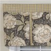 RLF Home 3" Rod Pocket High Quality Fabric Peony Ball Pleated Valance for Windows 50" x 16" Gray - 4 of 4