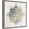 Amanti Art 16"x16" Blue Medallion by Aimee Wilson Framed Canvas Wall Art Print: Hand-Stretched, Polystyrene Frame, Lithograph Artwork - 2 of 4