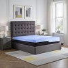 Vynxaria 12-Inch Twin Hybrid Kids Mattress, Cooling GelCare Memory Foam & 320 Wrapped Coils, 6-Layer, Blue Ice Yarn Cover, Adjustable Base Compatible - 2 of 4