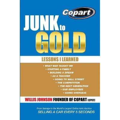 Junk to Gold - by  Willis Johnson (Paperback)