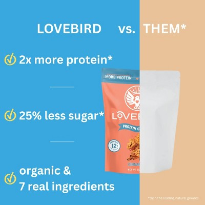 Lovebird Protein Cinnamon Granola - 8oz