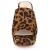 Allegra K Women's Open Toe Platform Chunky Heel Slides Sandals - 2 of 4
