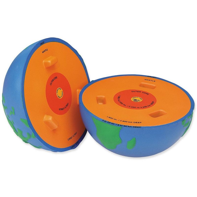 Learning Resources Cross-Section Earth Model - 2 Pieces, 1 of 7