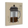 Stupell Industries French Press Coffee, 16" x 20" - 3 of 4